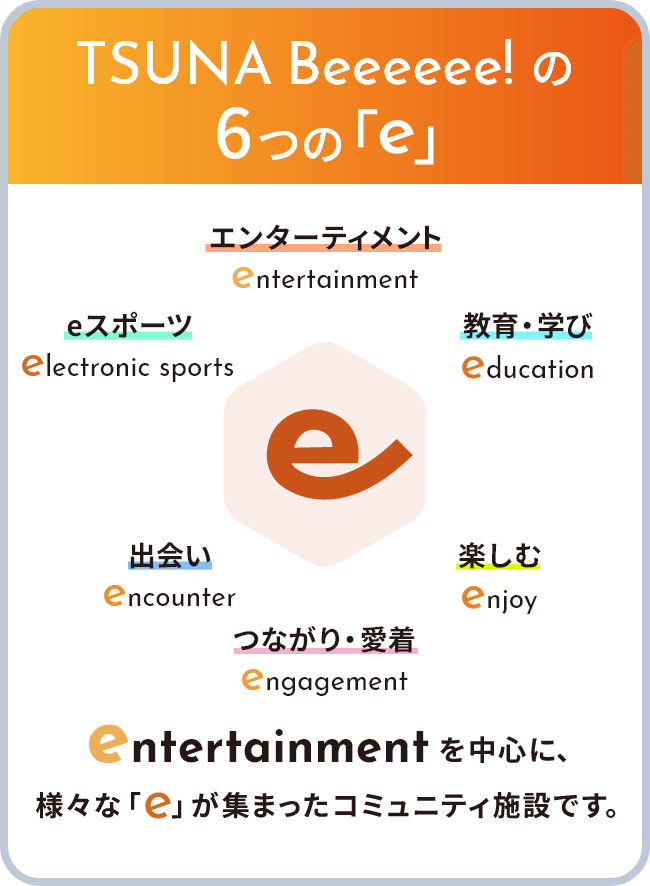 TSUNA Beeeeee!の6つのe